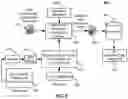 Fig. 07 - Systems and methods for compiling and dynamically updating a collection of frequently asked questions