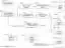 Fig. 01 - Multigram index for database query