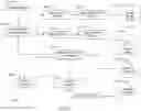 Fig. 04 - Multigram index for database query