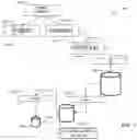 Fig. 07 - Multigram index for database query