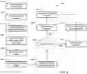 Fig. 08 - Multigram index for database query