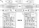 Fig. 01 - File system hierarchies and functionality with cloud object storage