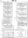 Fig. 10 - File system hierarchies and functionality with cloud object storage