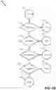 Fig. 11 - File system hierarchies and functionality with cloud object storage