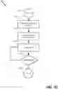 Fig. 13 - File system hierarchies and functionality with cloud object storage