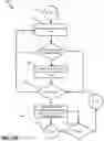 Fig. 14 - File system hierarchies and functionality with cloud object storage