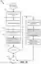 Fig. 15 - File system hierarchies and functionality with cloud object storage