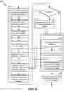 Fig. 17 - File system hierarchies and functionality with cloud object storage