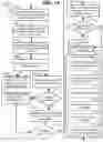 Fig. 21 - File system hierarchies and functionality with cloud object storage