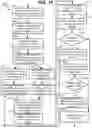 Fig. 23 - File system hierarchies and functionality with cloud object storage