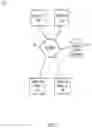 Fig. 02 - Multiple partial-image compositional searching