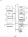 Fig. 03 - Multiple partial-image compositional searching