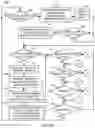 Fig. 11 - Multiple partial-image compositional searching
