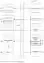 Fig. 10 - Identifying product metadata from an item image