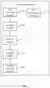 Fig. 08 - MUSIC SEARCH METHOD AND DEVICE, SERVER AND COMPUTER-READABLE STORAGE MEDIUM