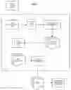 Fig. 02 - System and method for identifying newly trending topics in a data stream