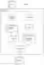 Fig. 03 - System and method for identifying newly trending topics in a data stream