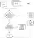Fig. 05 - System and method for identifying newly trending topics in a data stream