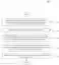 Fig. 01 - Fast component enumeration in graphs with implicit edges