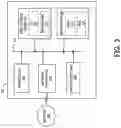 Fig. 04 - Transactional conversation-based computing system