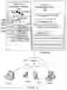 Fig. 04 - Application update system, method and computer program product
