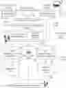 Fig. 01 - Incenting online content creation using machine learning