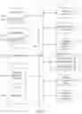 Fig. 08 - Incenting online content creation using machine learning