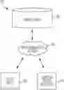 Fig. 01 - Systems and methods for providing client-side enablement of server communications via a single communication session for a plurality of browser-based presentation interfaces