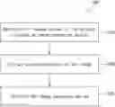 Fig. 01 - METHOD AND APPARATUS FOR DYNAMICALLY IDENTIFYING A USER OF AN ACCOUNT FOR POSTING IMAGES
