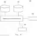 Fig. 02 - METHOD AND APPARATUS FOR DYNAMICALLY IDENTIFYING A USER OF AN ACCOUNT FOR POSTING IMAGES