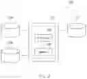 Fig. 04 - METHOD AND APPARATUS FOR DYNAMICALLY IDENTIFYING A USER OF AN ACCOUNT FOR POSTING IMAGES