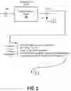 Fig. 03 - Systems and methods for tuning an impedance matching network in a step-wise fashion