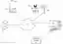 Fig. 01 - Model agnostic time series analysis via matrix estimation