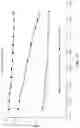 Fig. 12 - Model agnostic time series analysis via matrix estimation