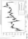 Fig. 13 - Model agnostic time series analysis via matrix estimation