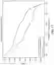 Fig. 14 - Model agnostic time series analysis via matrix estimation
