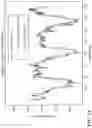 Fig. 15 - Model agnostic time series analysis via matrix estimation