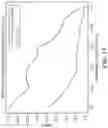 Fig. 16 - Model agnostic time series analysis via matrix estimation
