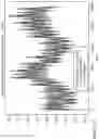 Fig. 18 - Model agnostic time series analysis via matrix estimation