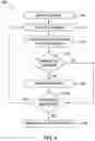 Fig. 06 - Cognitive analysis of criteria when ingesting data to build a knowledge graph