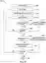Fig. 12 - Cognitive analysis of criteria when ingesting data to build a knowledge graph