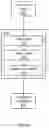 Fig. 05 - Automated contextual dialog generation for cognitive conversation