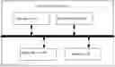 Fig. 01 - Method for simultaneously translating language of smart in-vehicle system and related products