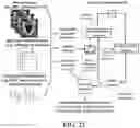 Fig. 23 - Forward and reverse transformations of a model of functional units of a biological system trained by a global model of the systems