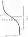 Fig. 07 - Identification of hotspots in congestion analysis during physical design of integrated circuit