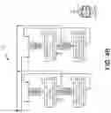 Fig. 06 - Secure provisioning and management of devices