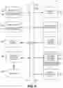 Fig. 10 - Automatic deployment of application security policy using application manifest and dynamic process analysis in a containerization environment