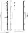 Fig. 04 - Characterizing and mitigating spillover false alarms in inferential models for machine-learning prognostics