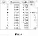 Fig. 07 - Characterizing and mitigating spillover false alarms in inferential models for machine-learning prognostics