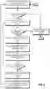 Fig. 10 - Characterizing and mitigating spillover false alarms in inferential models for machine-learning prognostics